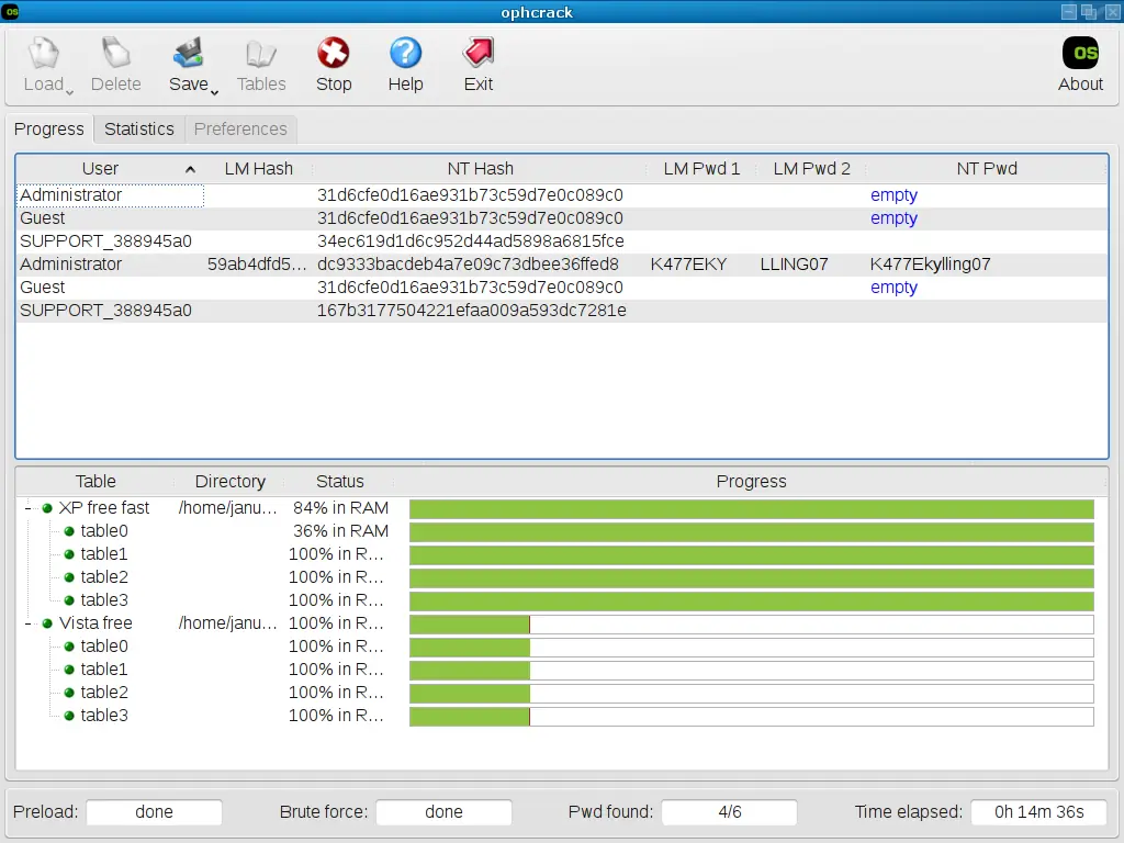 Screenshot of Ophcrack password cracking tool illustrating credential attacks