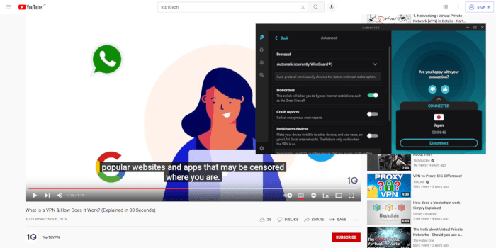 We accessed YouTube from China using Surfshark 35% of the time
