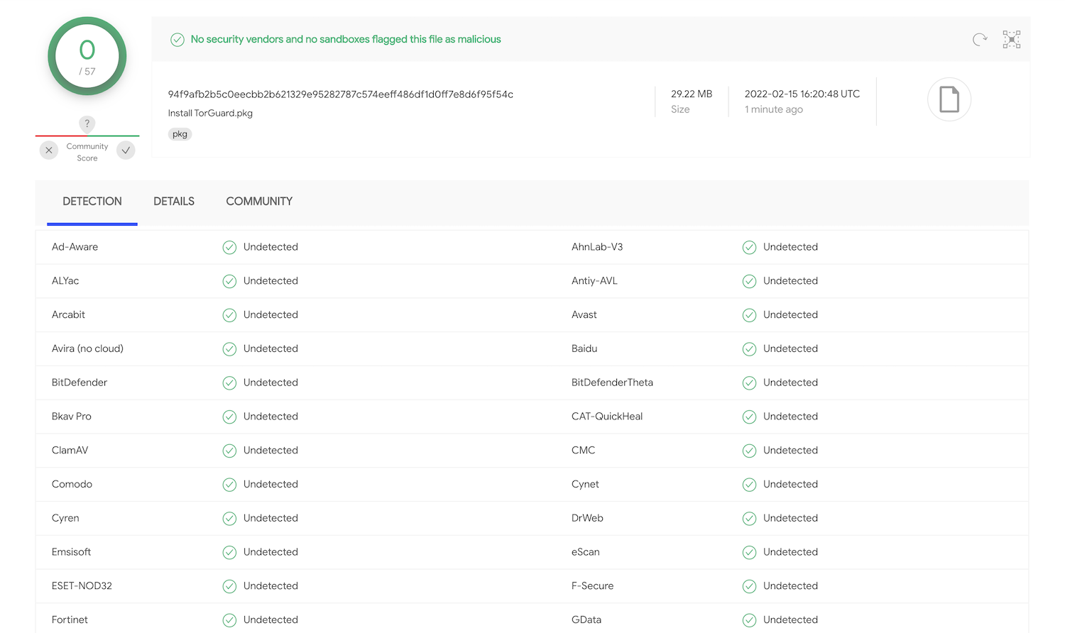 TorGuard’s installer contains no malware