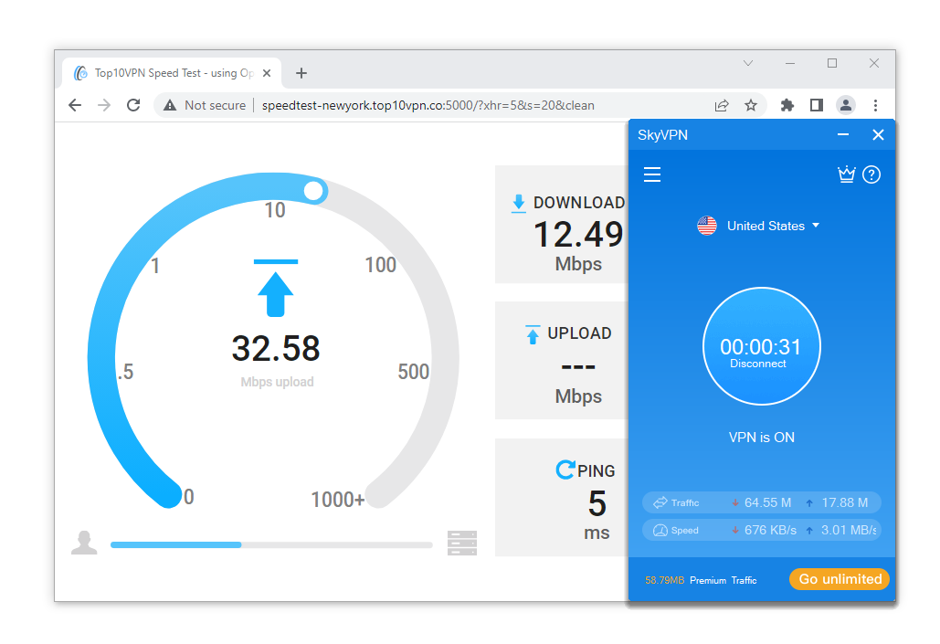 SkyVPN’s download speeds are consistently below 15Mbps